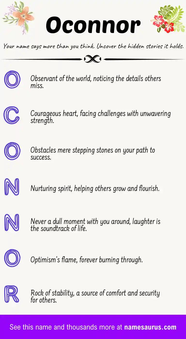 Acrostic poem about Oconnor.