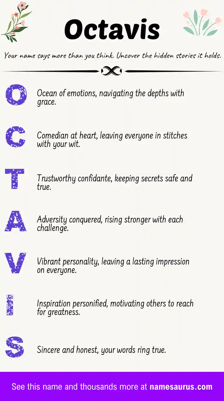 Acrostic poem about Octavis.