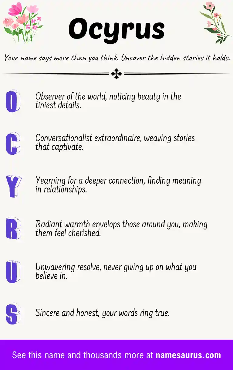 Acrostic poem about Ocyrus.