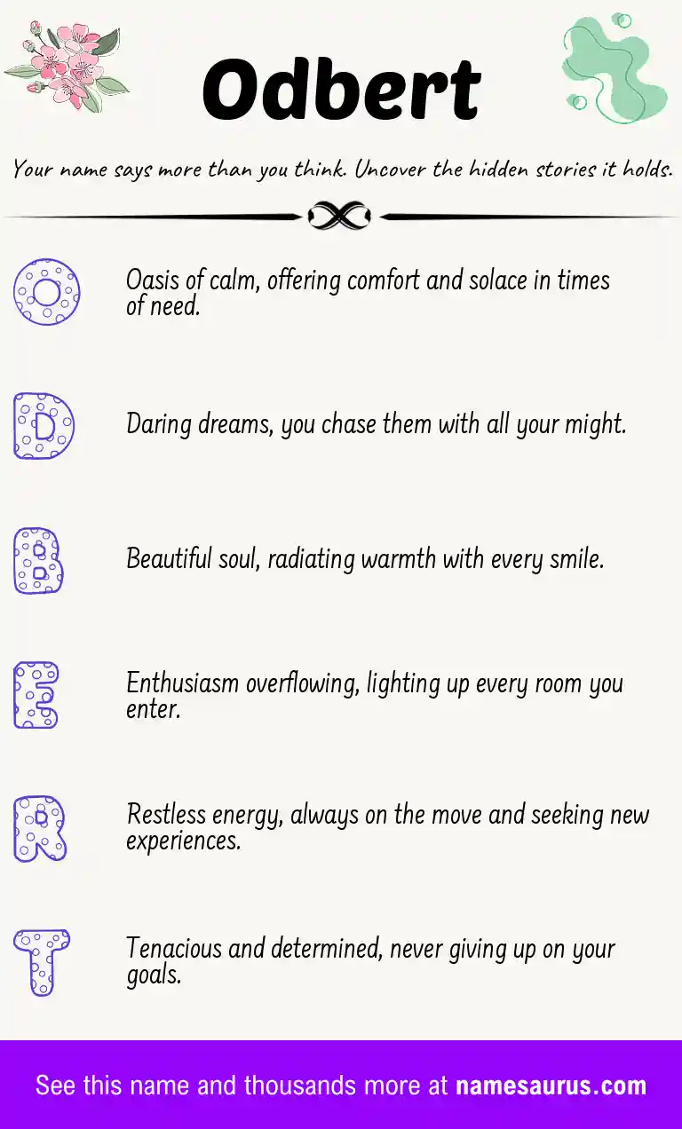 Acrostic poem about Odbert.