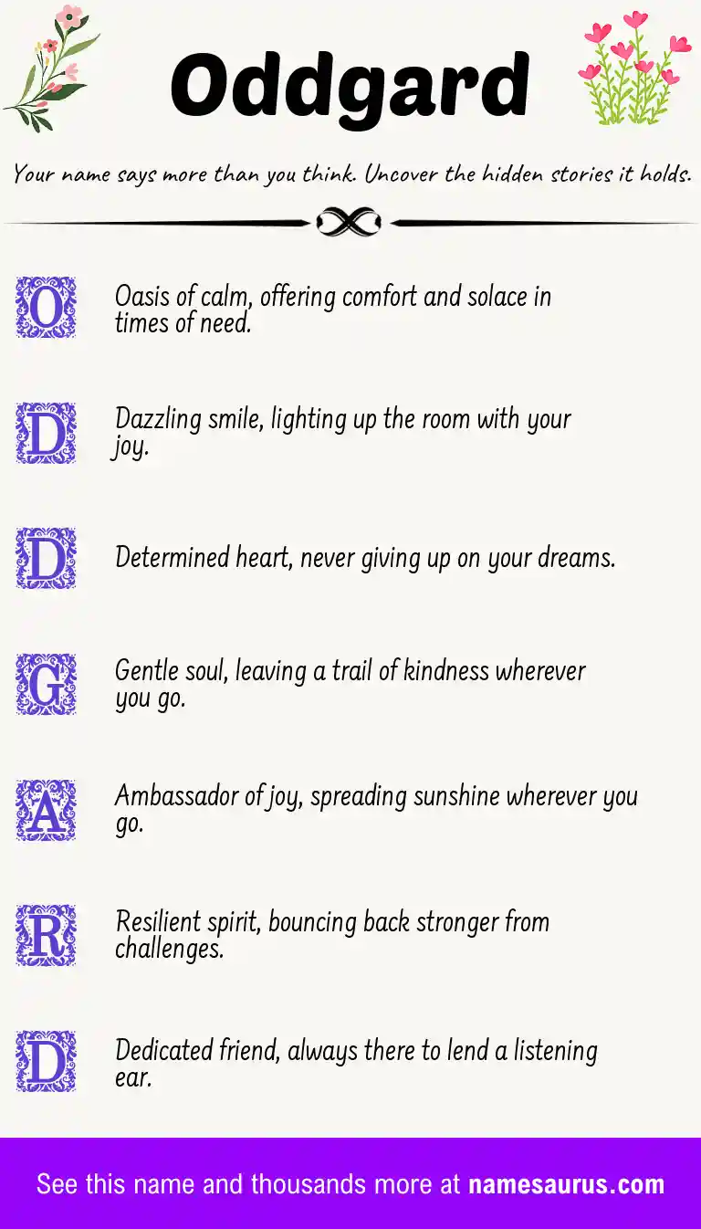 Acrostic poem about Oddgard.