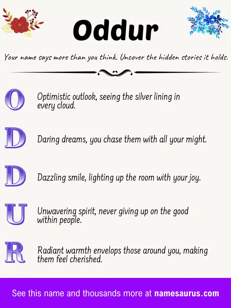 Acrostic poem about Oddur.