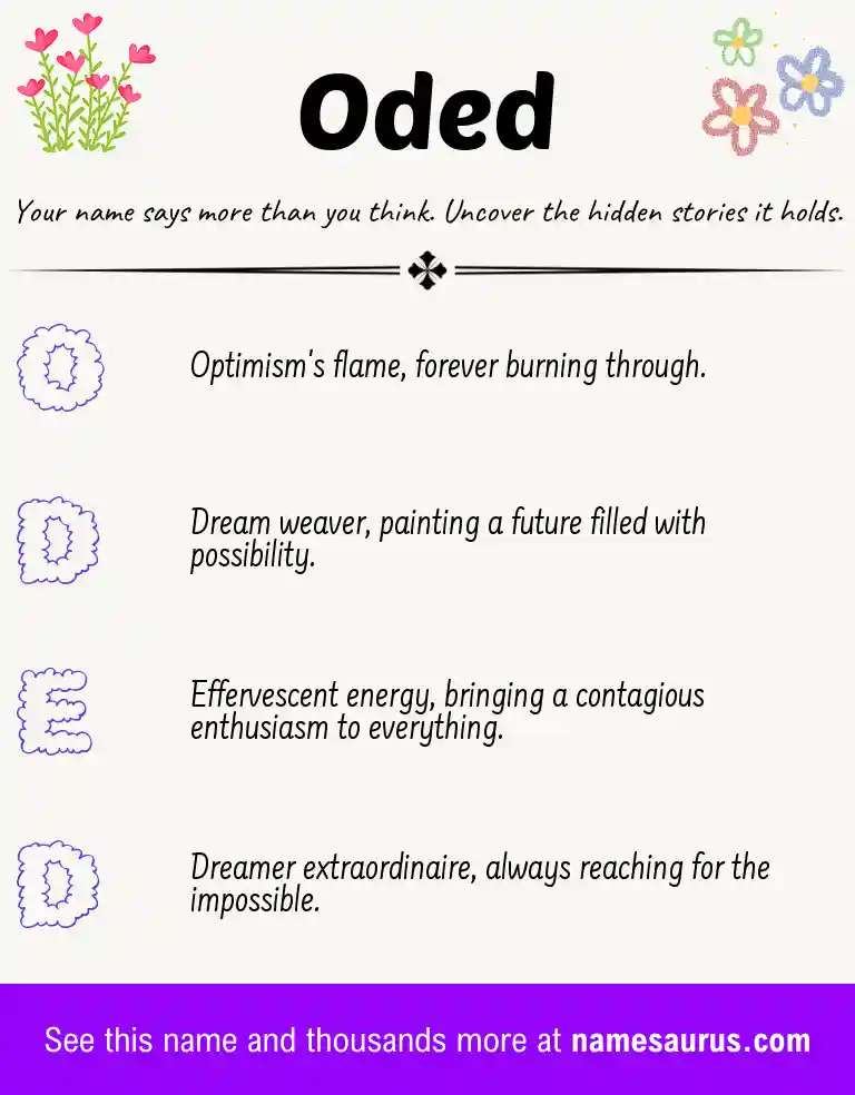 Acrostic poem about Oded.