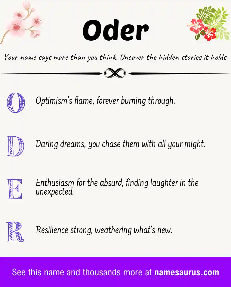 Acrostic poem about Oder.