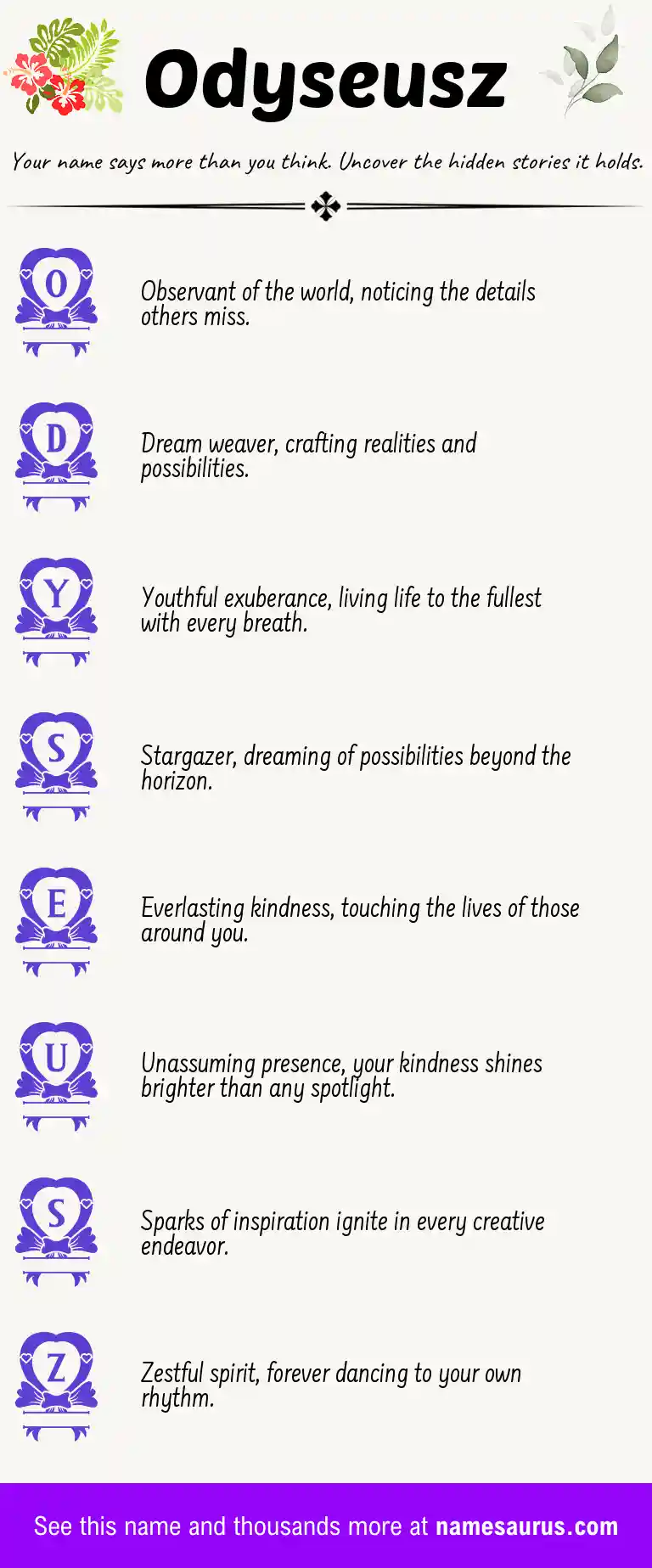 Acrostic poem about Odyseusz.