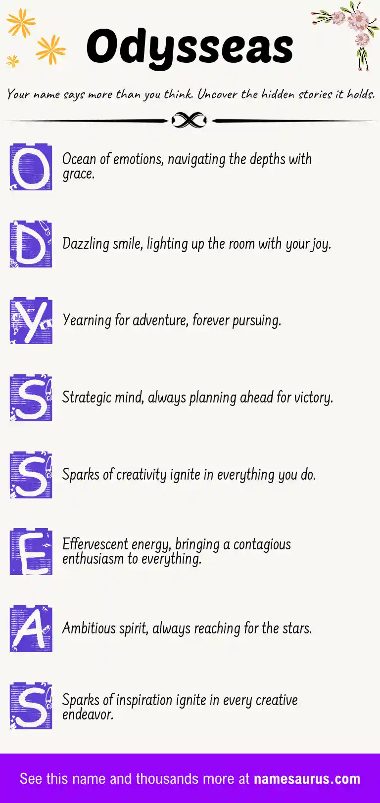 Acrostic poem about Odysseas.