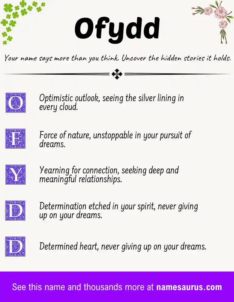 Acrostic poem about Ofydd.