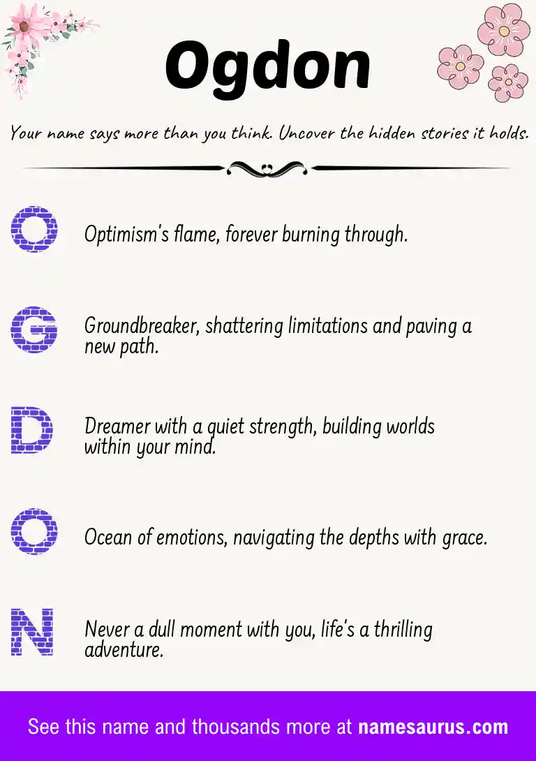 Acrostic poem about Ogdon.