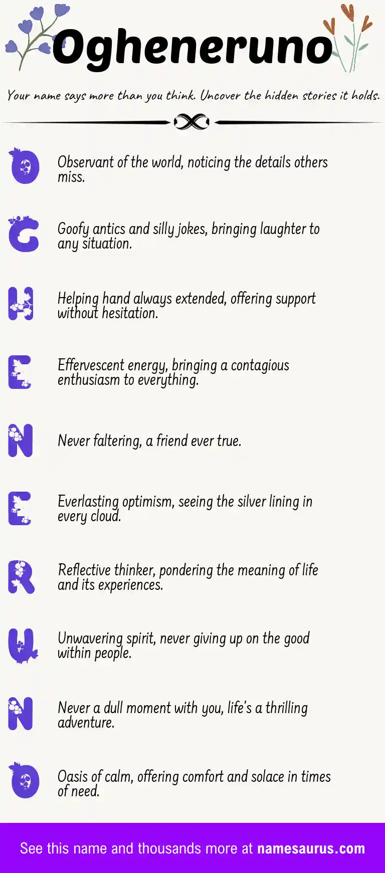 Acrostic poem about Ogheneruno.
