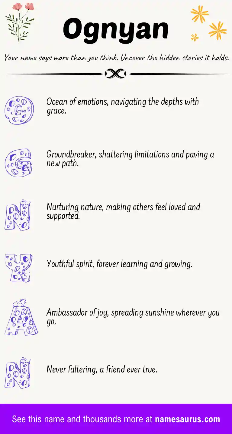 Acrostic poem about Ognyan.