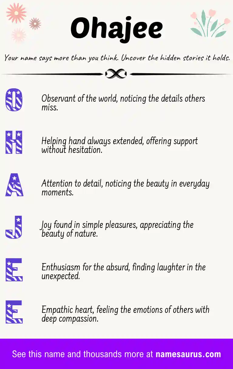 Acrostic poem about Ohajee.