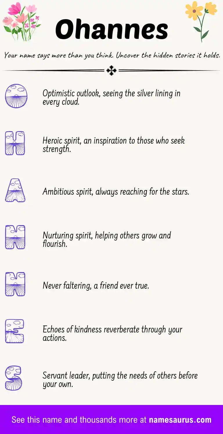 Acrostic poem about Ohannes.