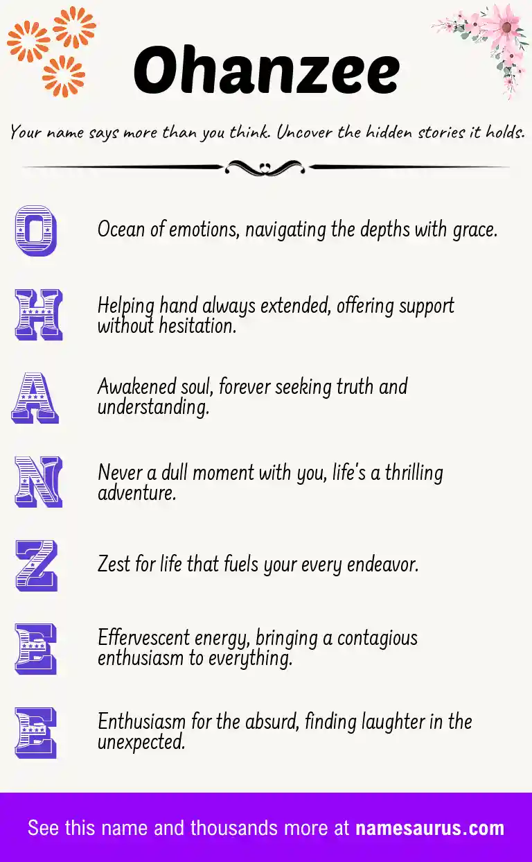 Acrostic poem about Ohanzee.