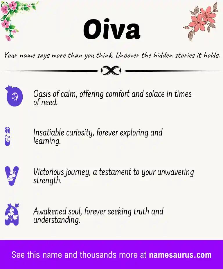 Acrostic poem about Oiva.