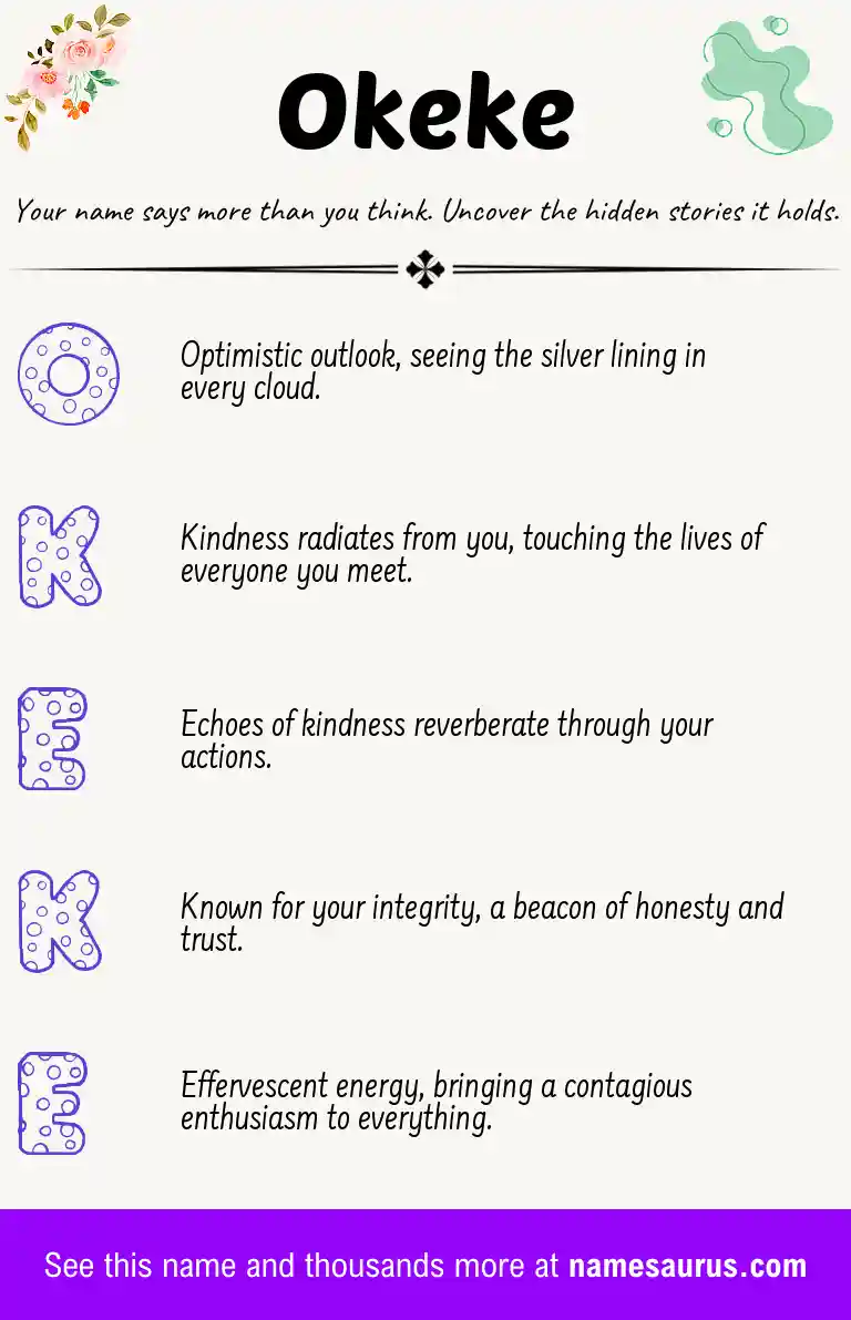 Acrostic poem about Okeke.