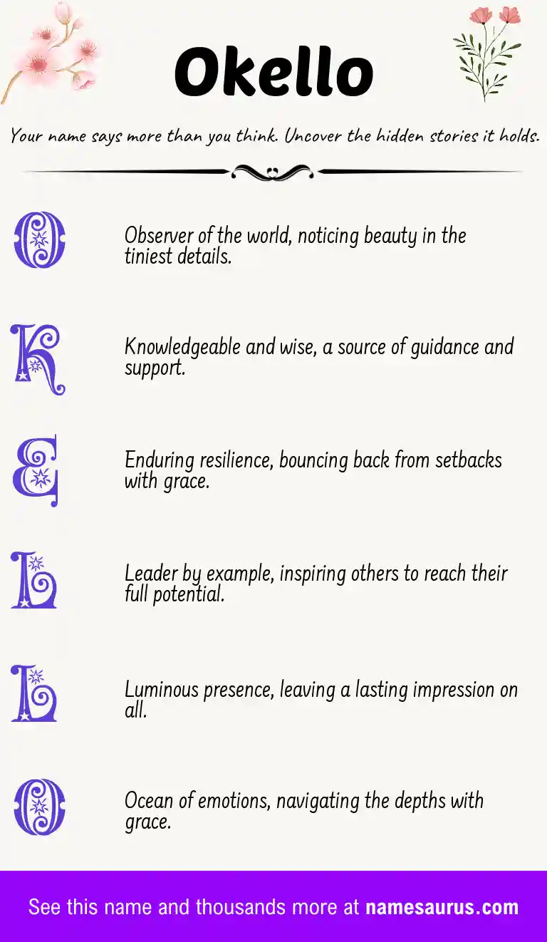 Acrostic poem about Okello.