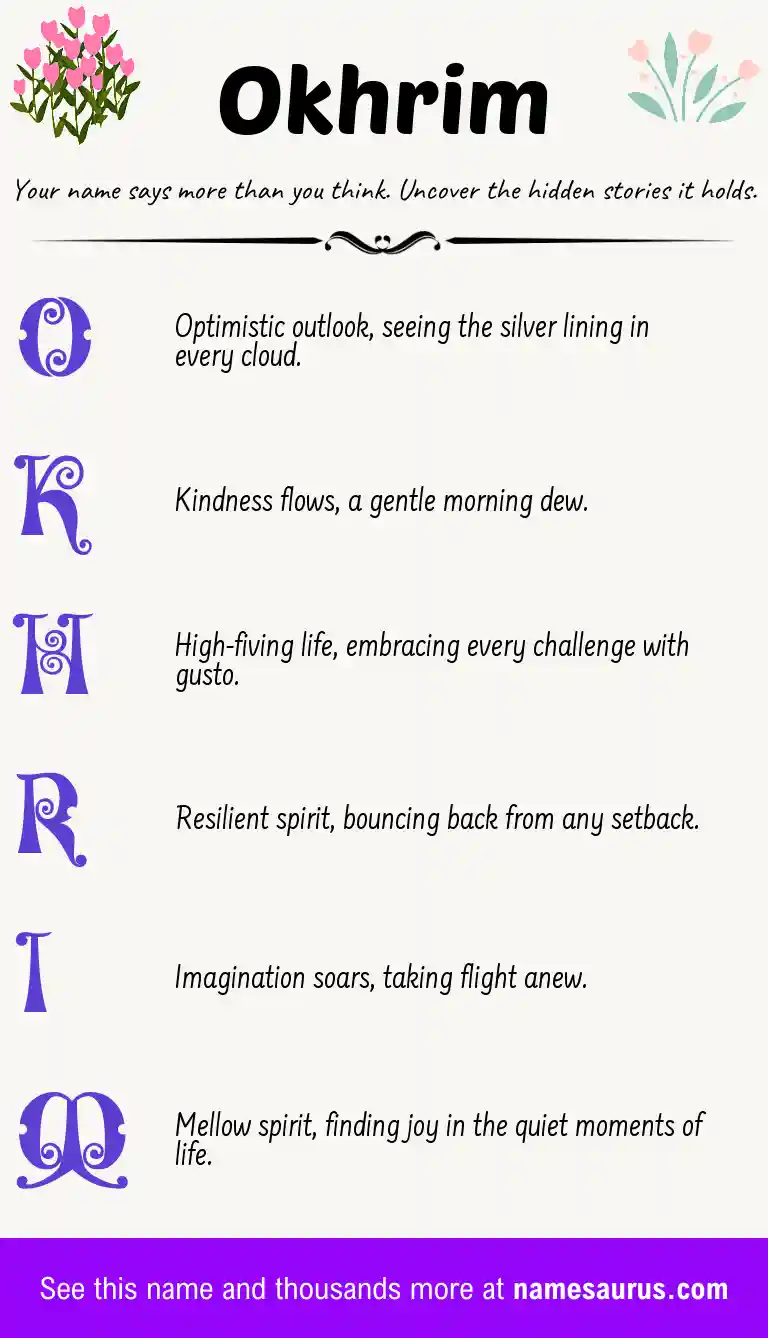 Acrostic poem about Okhrim.