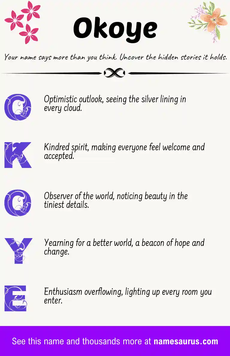 Acrostic poem about Okoye.