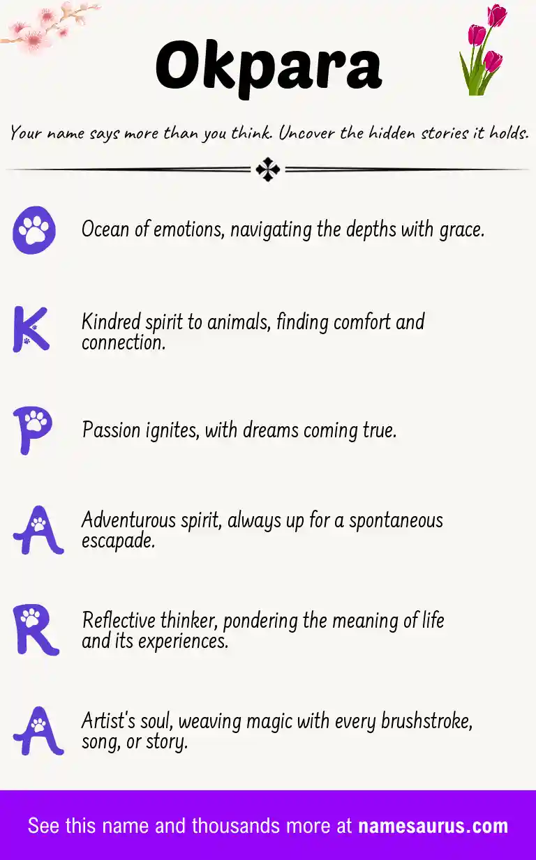 Acrostic poem about Okpara.