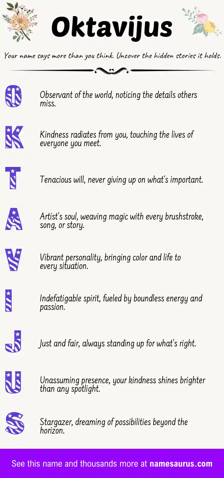 Acrostic poem about Oktavijus.