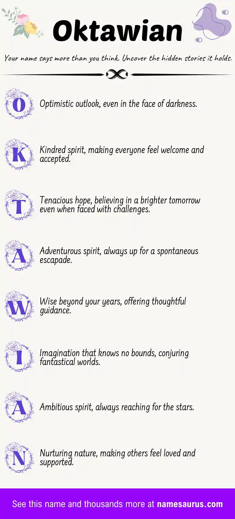 Acrostic poem about Oktawian.