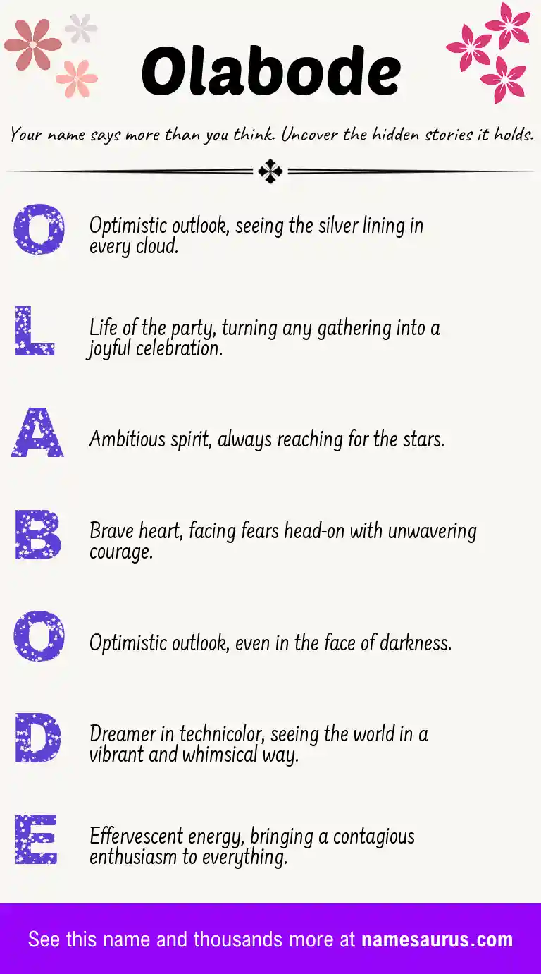 Acrostic poem about Olabode.