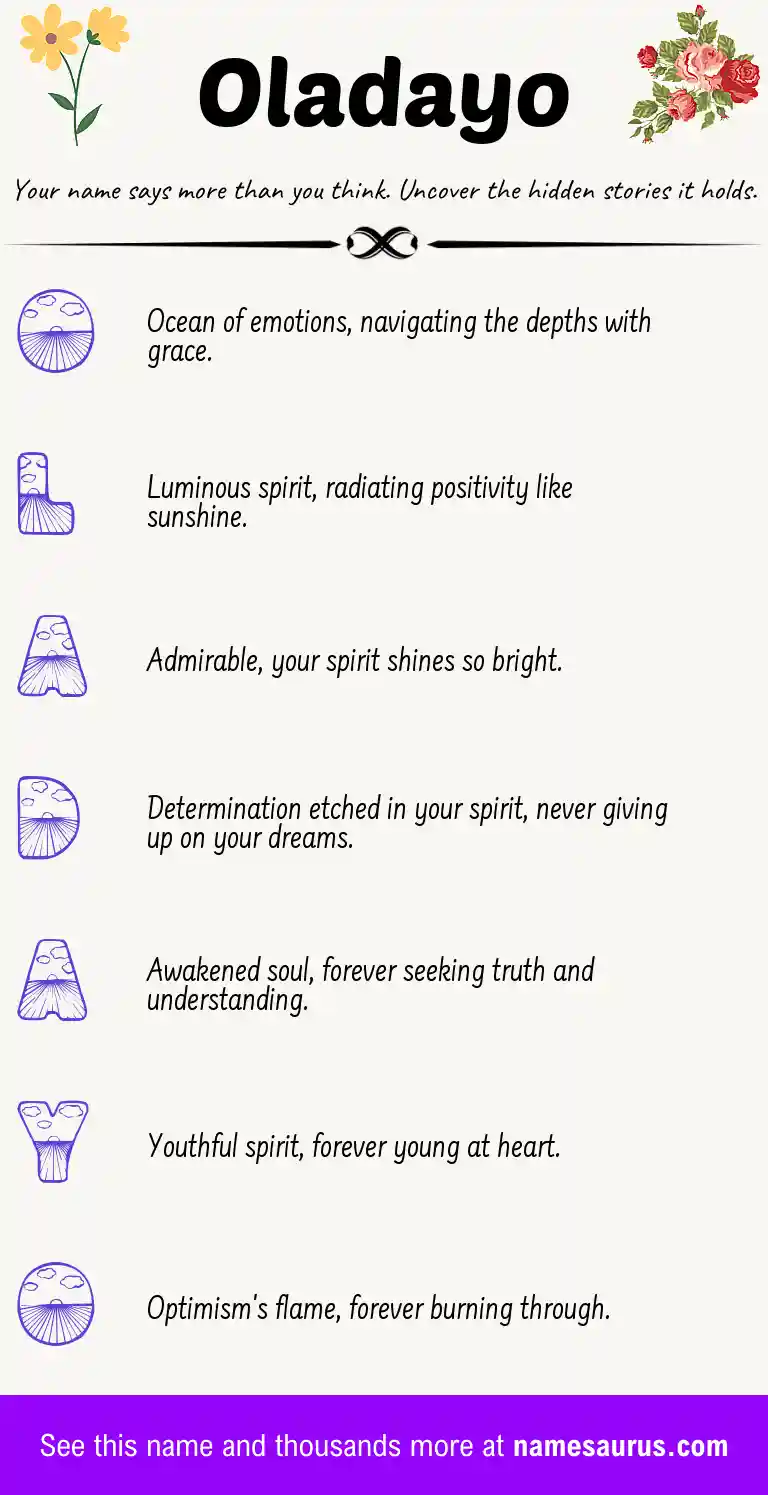 Acrostic poem about Oladayo.