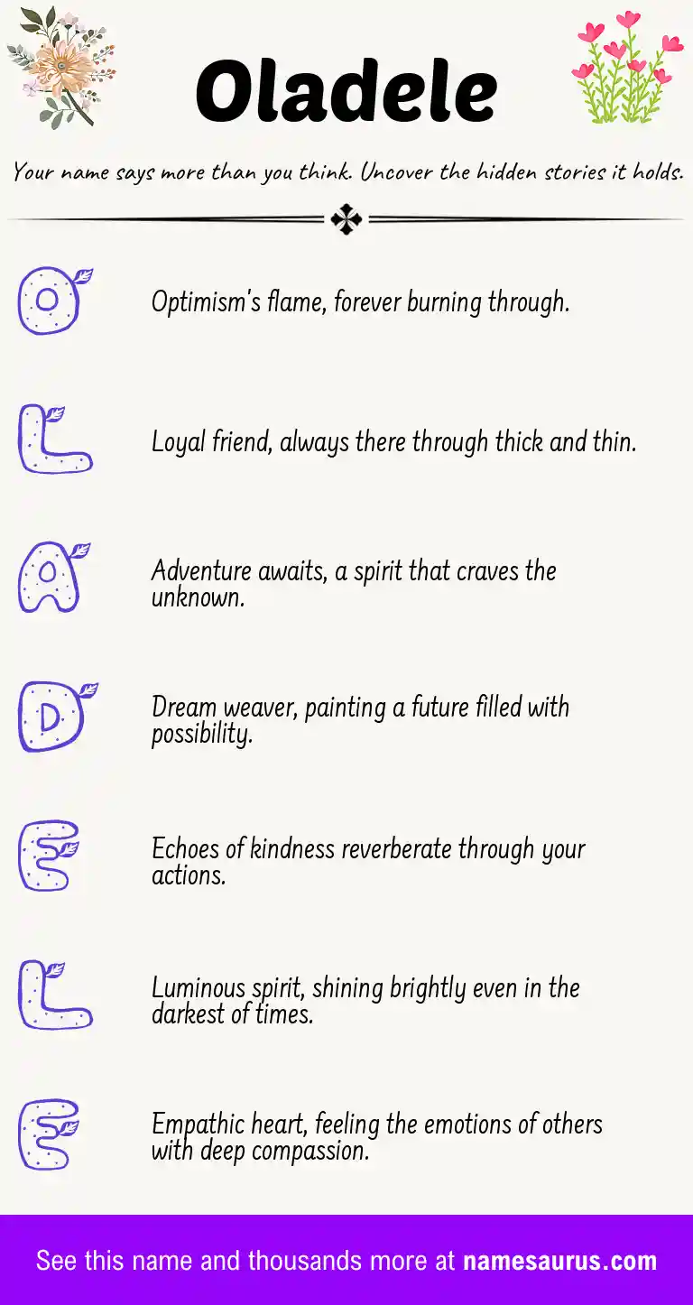 Acrostic poem about Oladele.