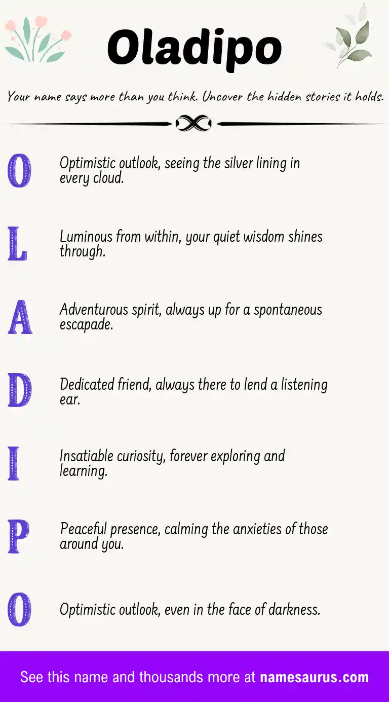 Acrostic poem about Oladipo.