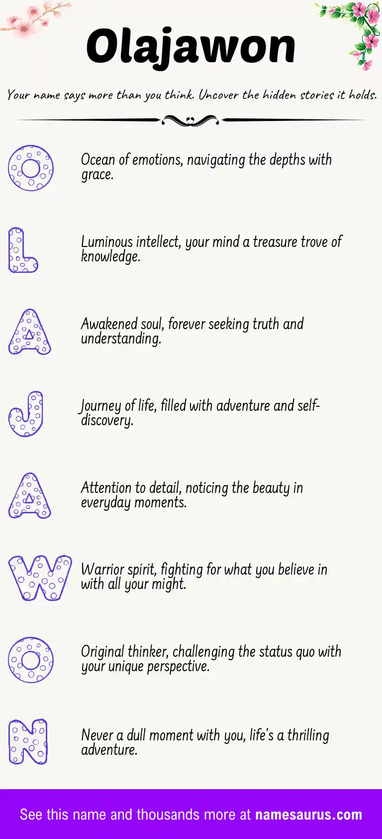 Acrostic poem about Olajawon.