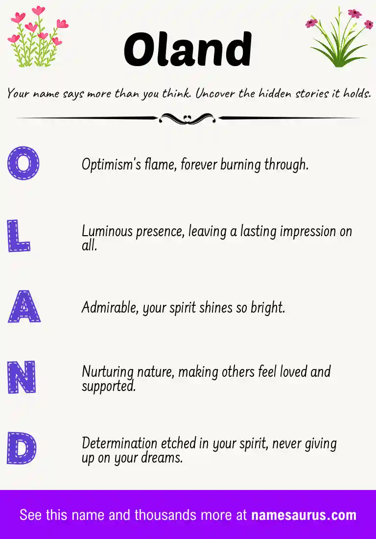 Acrostic poem about Oland.