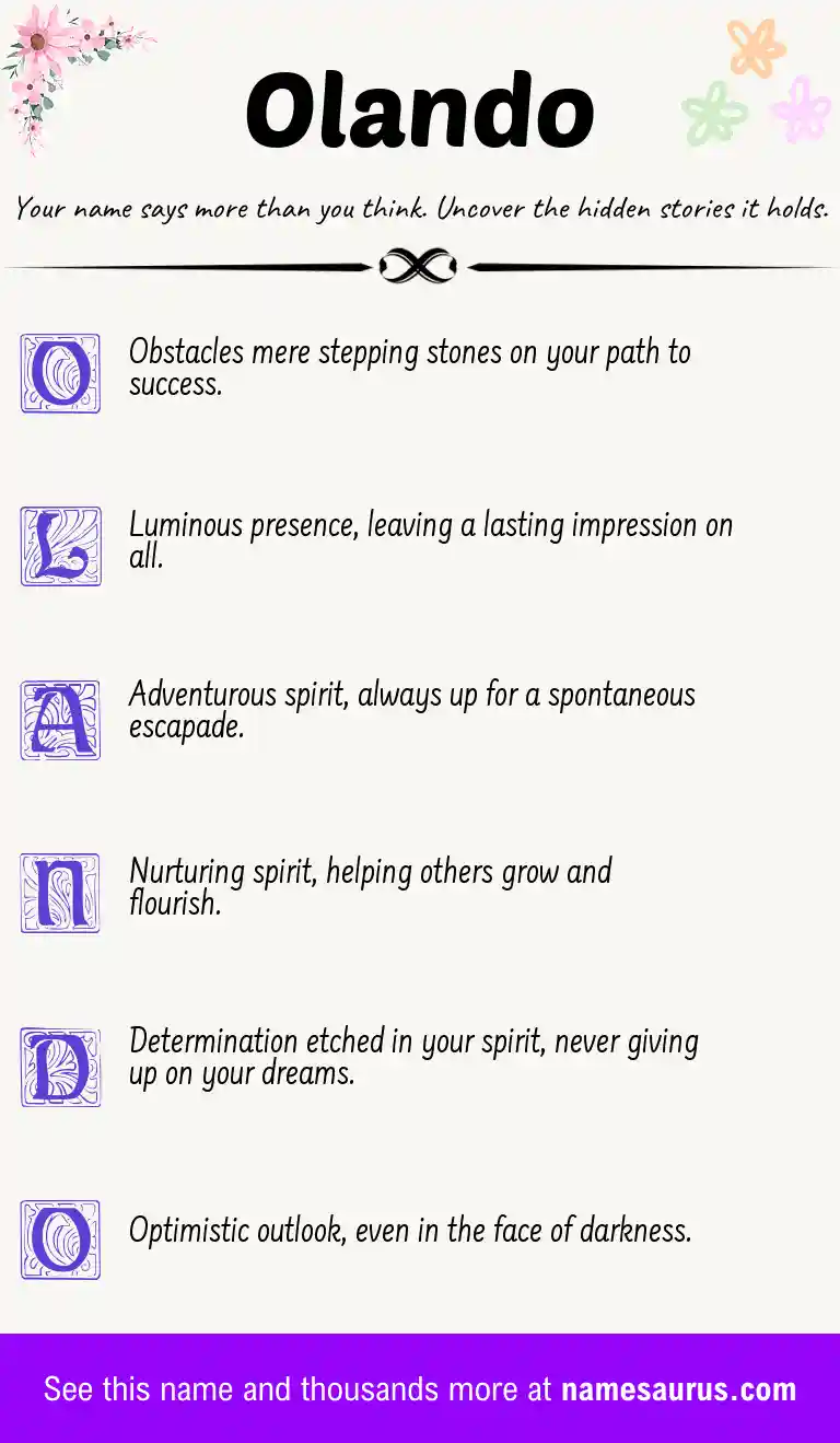 Acrostic poem about Olando.