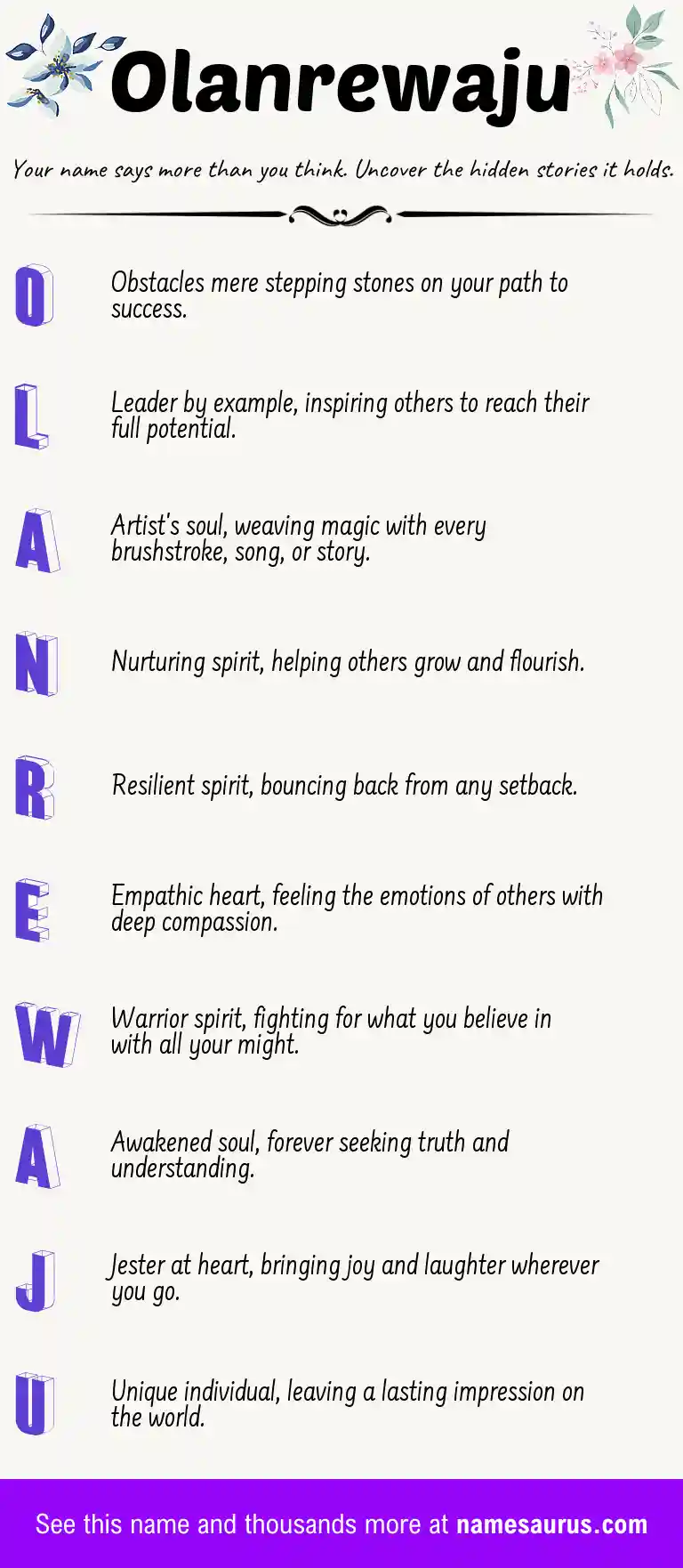 Acrostic poem about Olanrewaju.