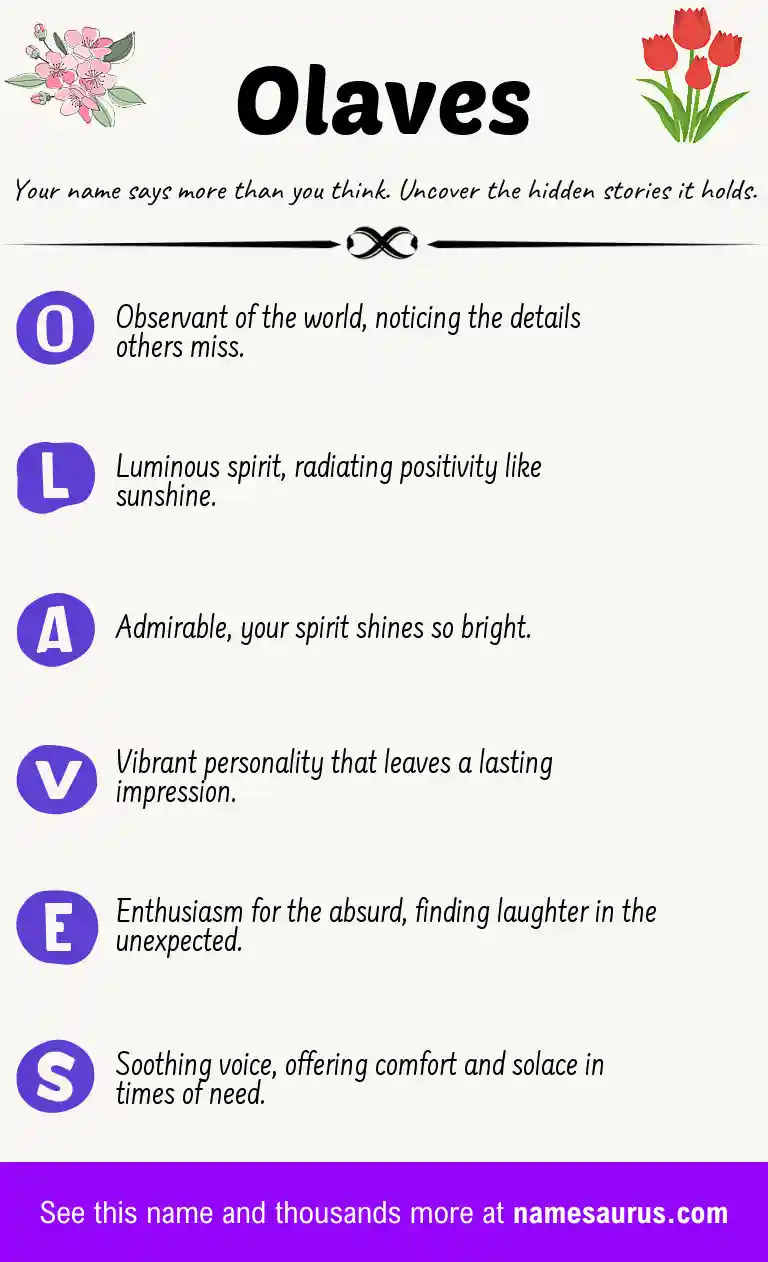 Acrostic poem about Olaves.