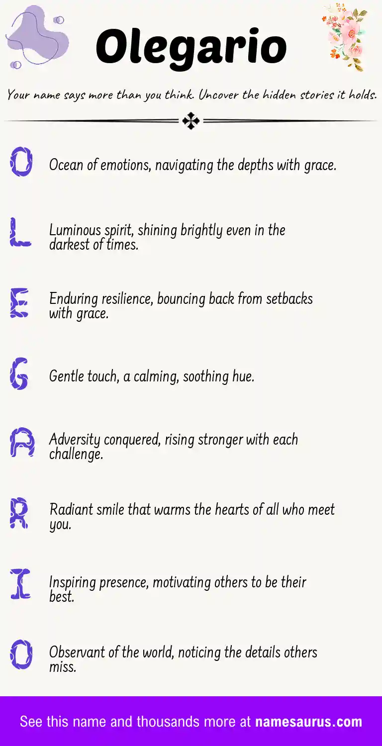 Acrostic poem about Olegario.
