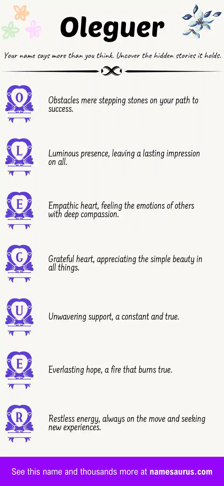 Acrostic poem about Oleguer.
