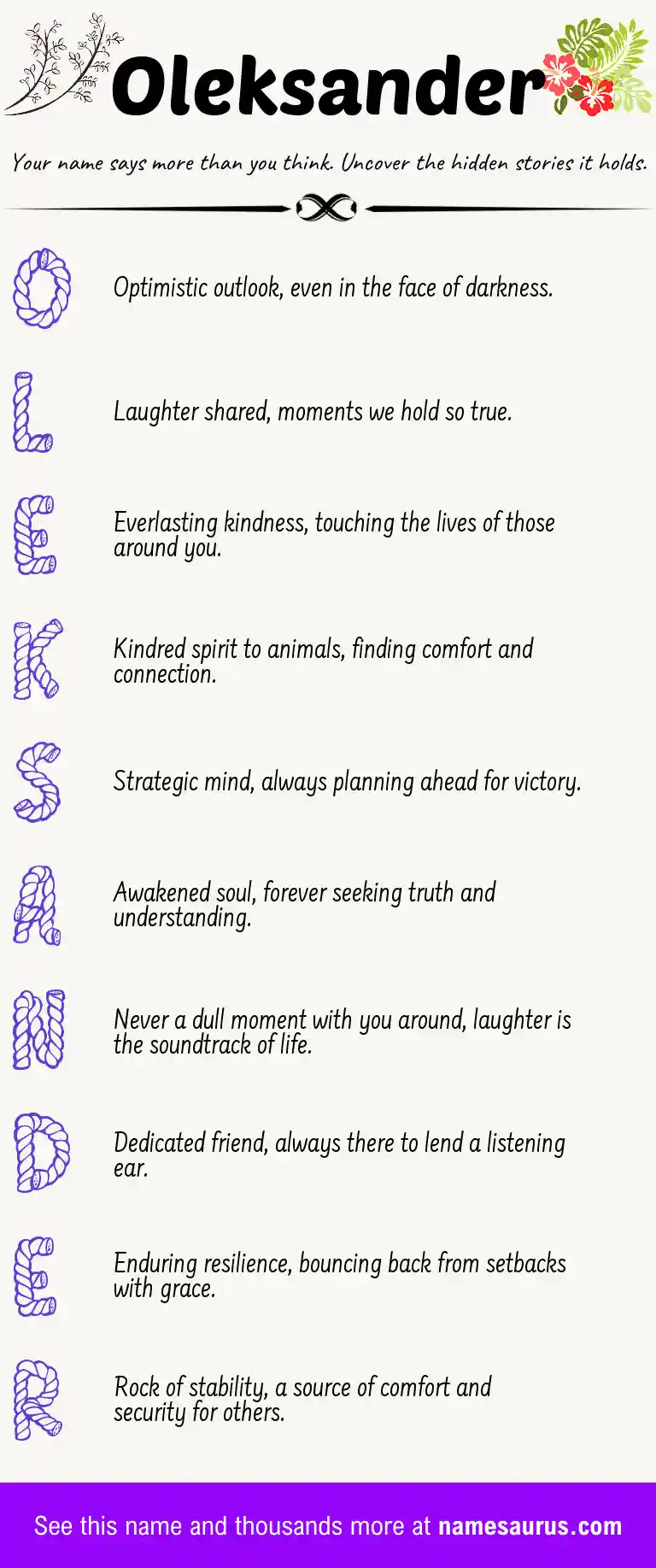 Acrostic poem about Oleksander.