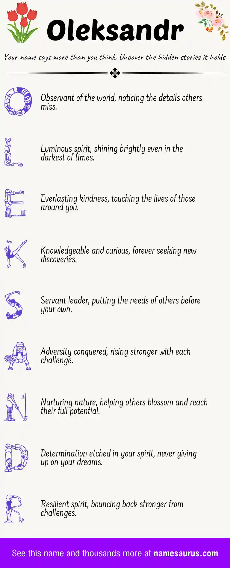 Acrostic poem about Oleksandr.