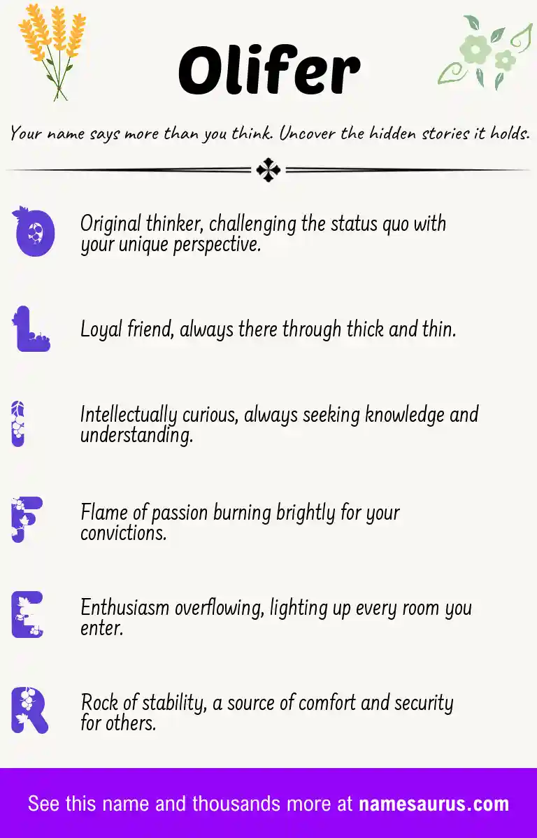 Acrostic poem about Olifer.