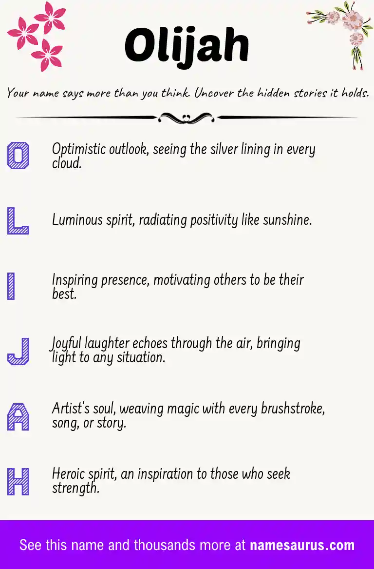 Acrostic poem about Olijah.
