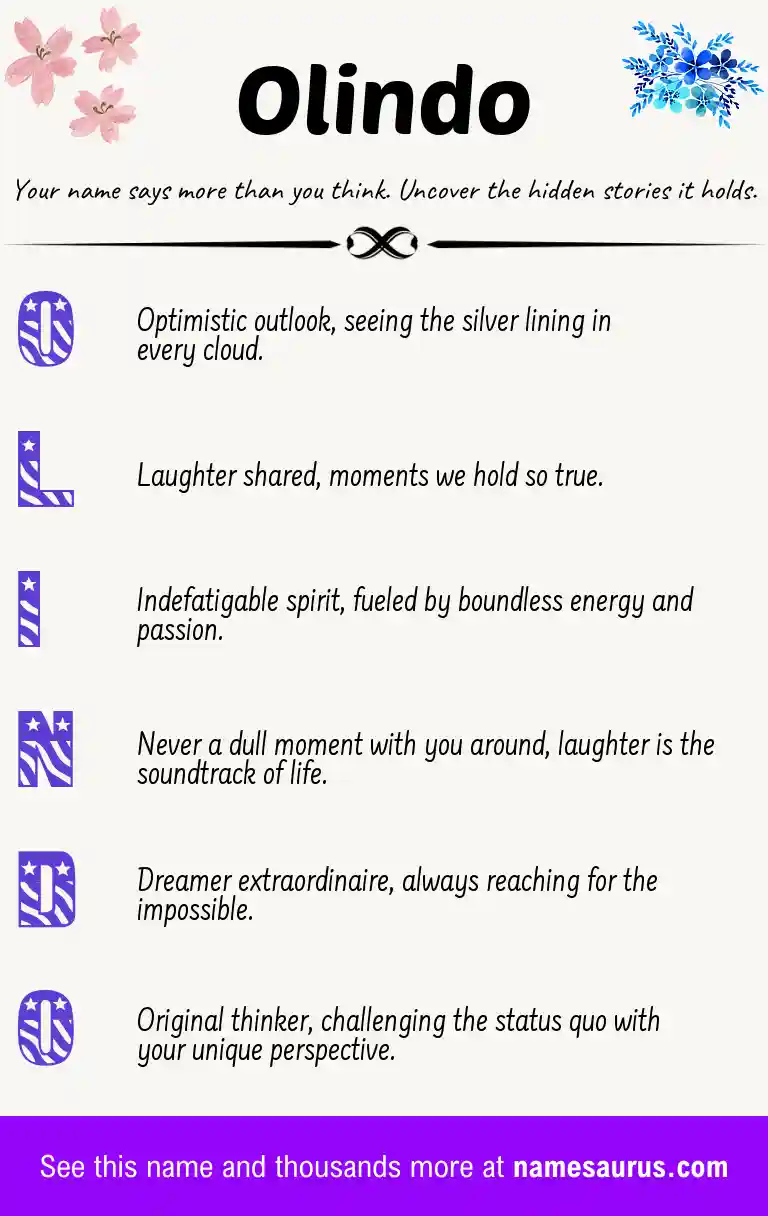 Acrostic poem about Olindo.