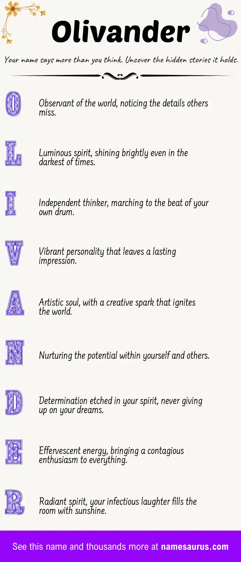 Acrostic poem about Olivander.
