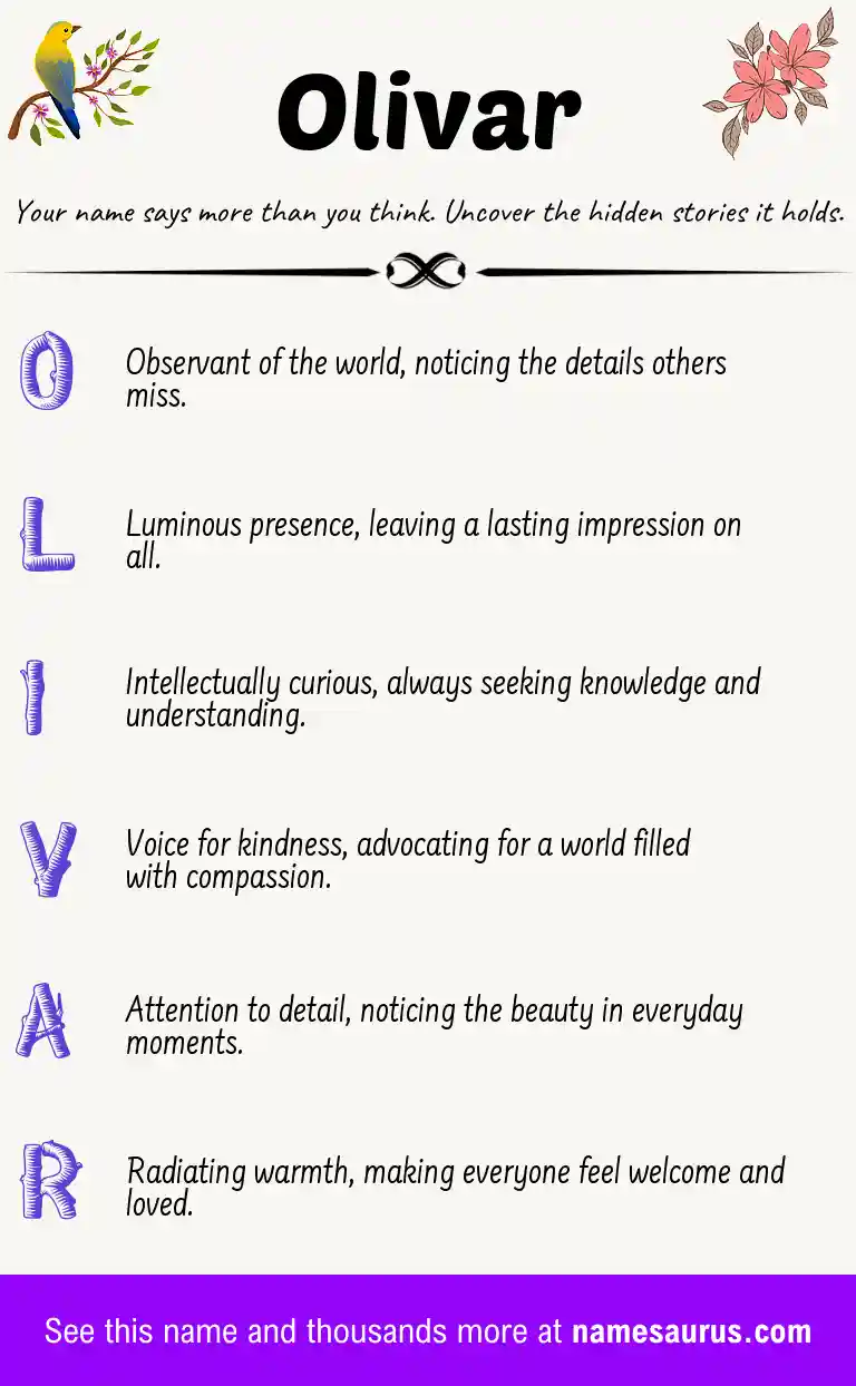 Acrostic poem about Olivar.