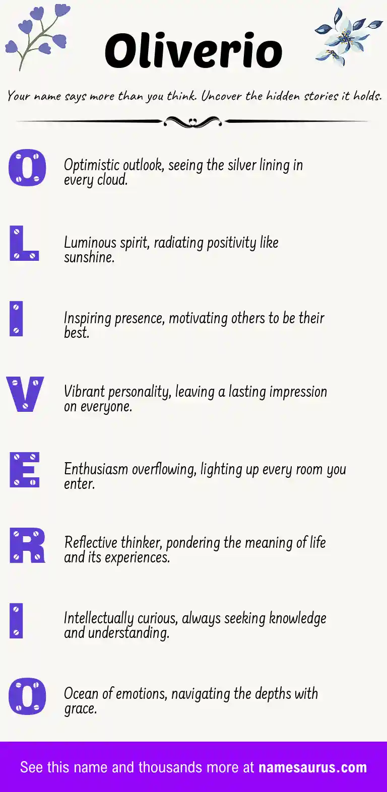 Acrostic poem about Oliverio.
