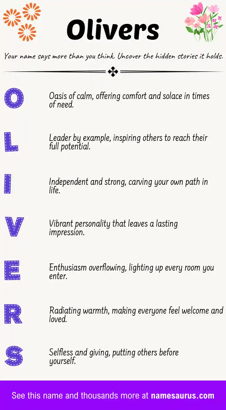 Acrostic poem about Olivers.