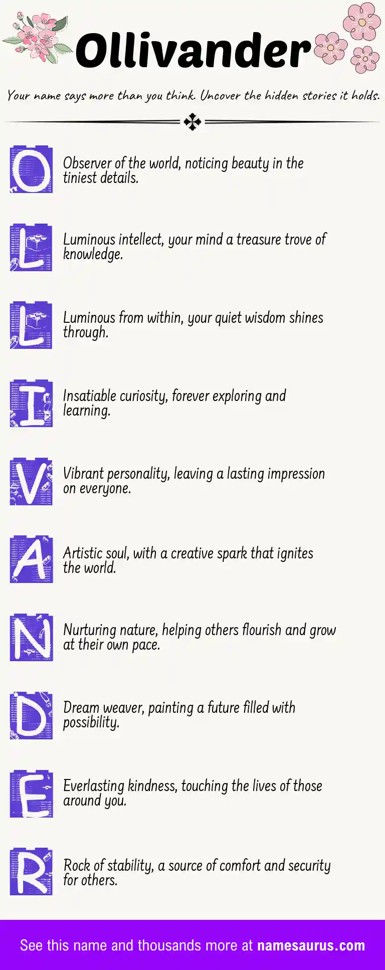 Acrostic poem about Ollivander.
