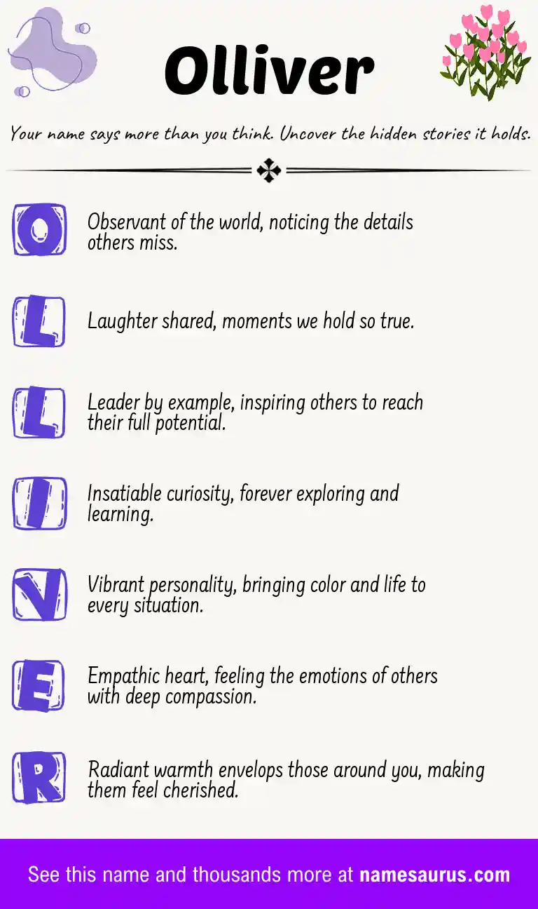 Acrostic poem about Olliver.