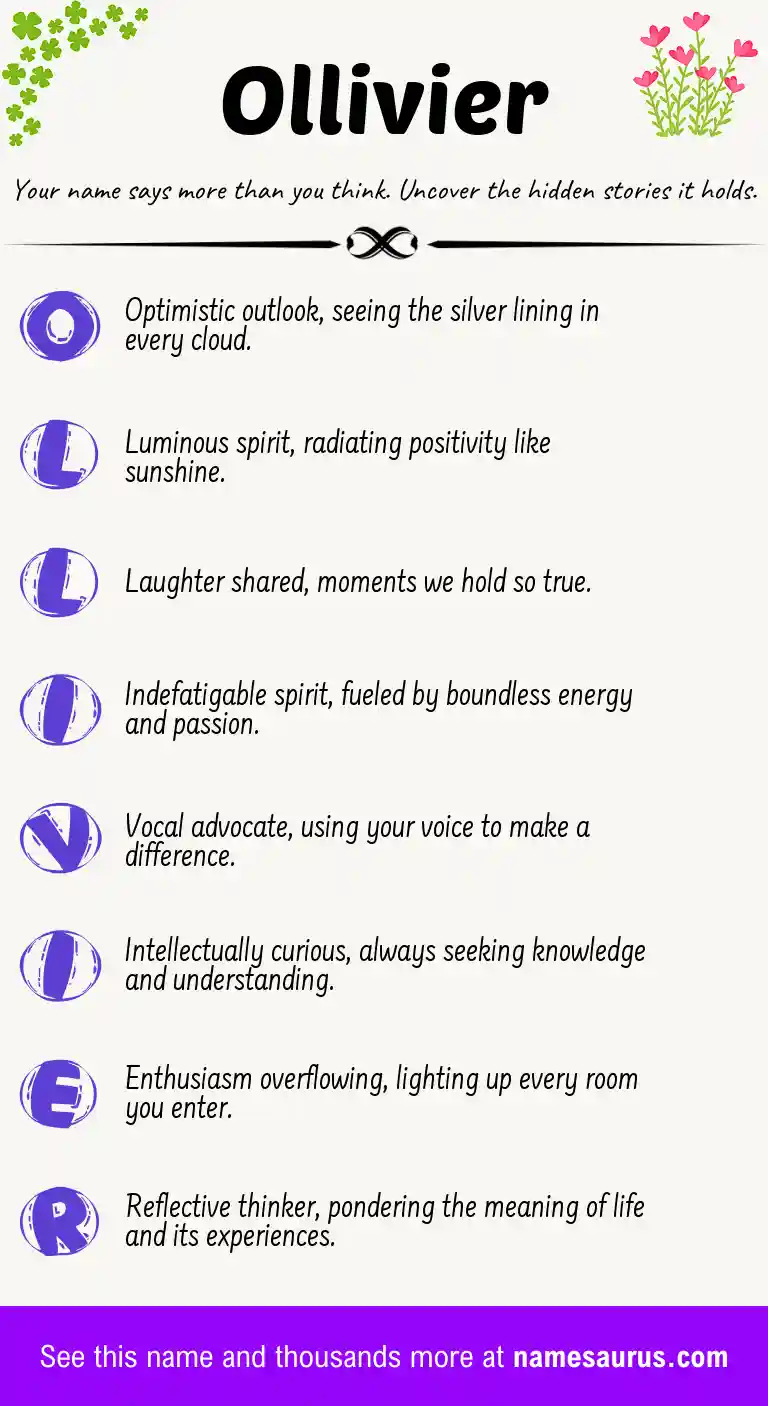 Acrostic poem about Ollivier.