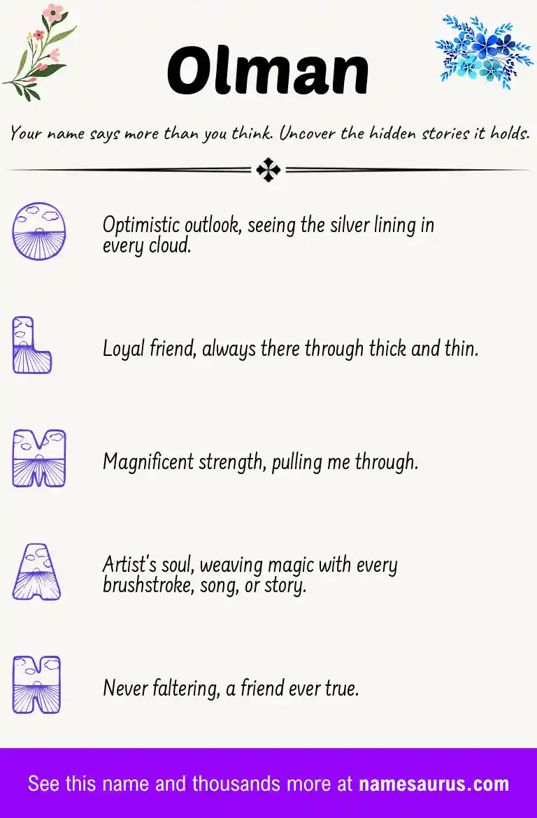 Acrostic poem about Olman.