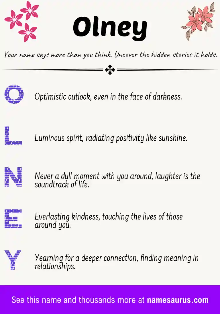 Acrostic poem about Olney.